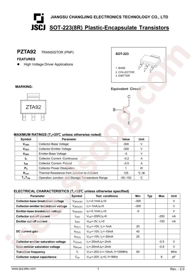 PZTA92