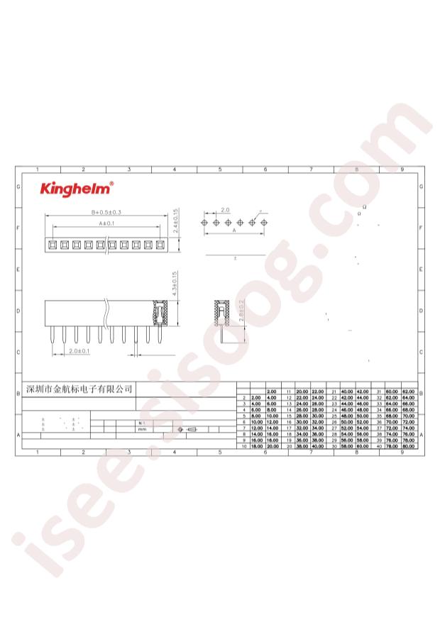 KH-2FH-1X18P-H4.3