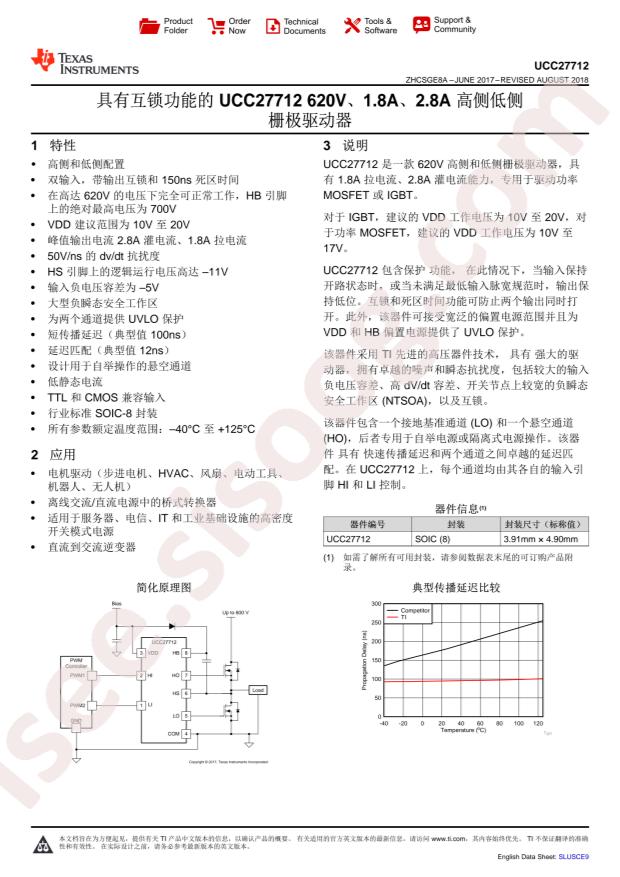 UCC27712D