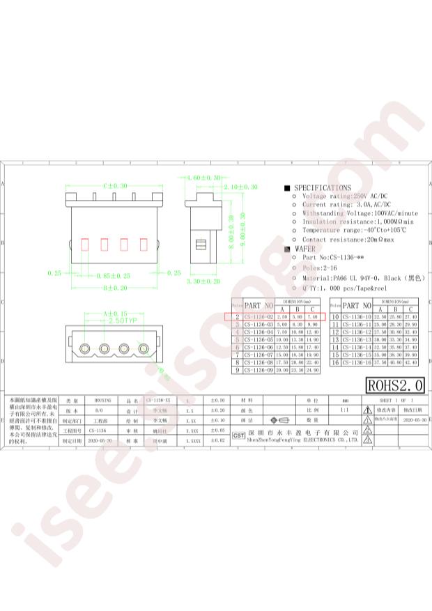 CS-1136-02