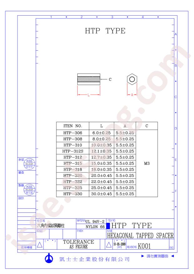 HTP-310