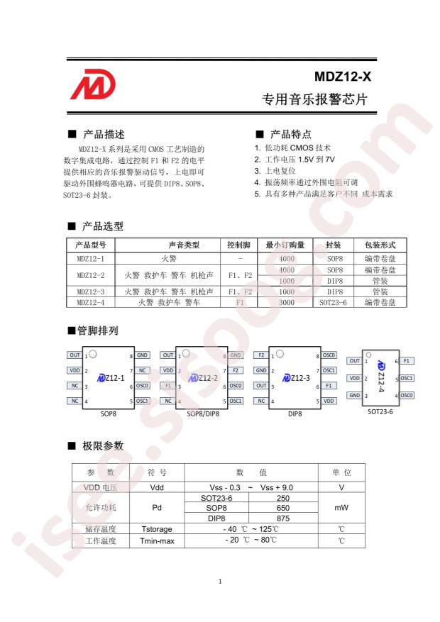 MDZ12-3