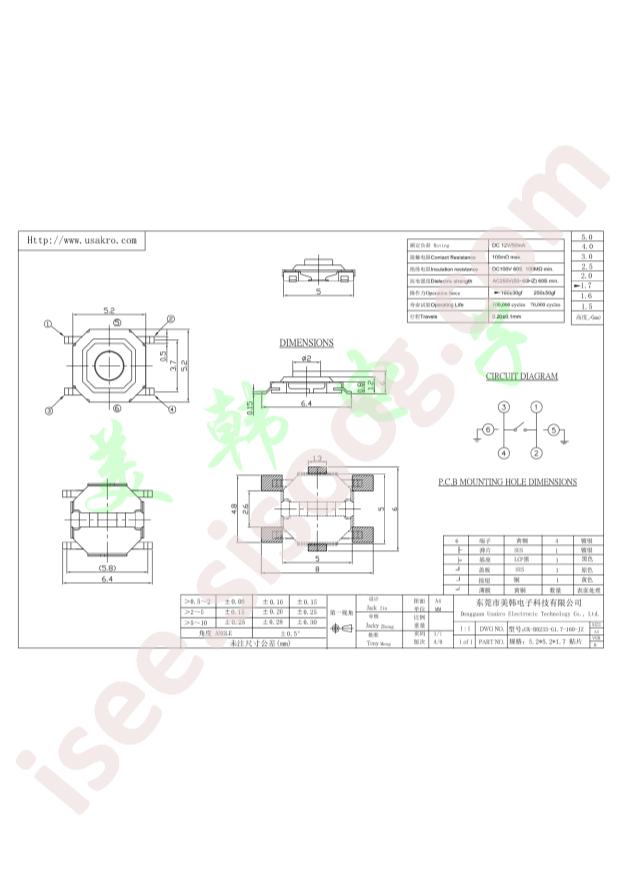 UK-B0233-G1.7-160-JZ