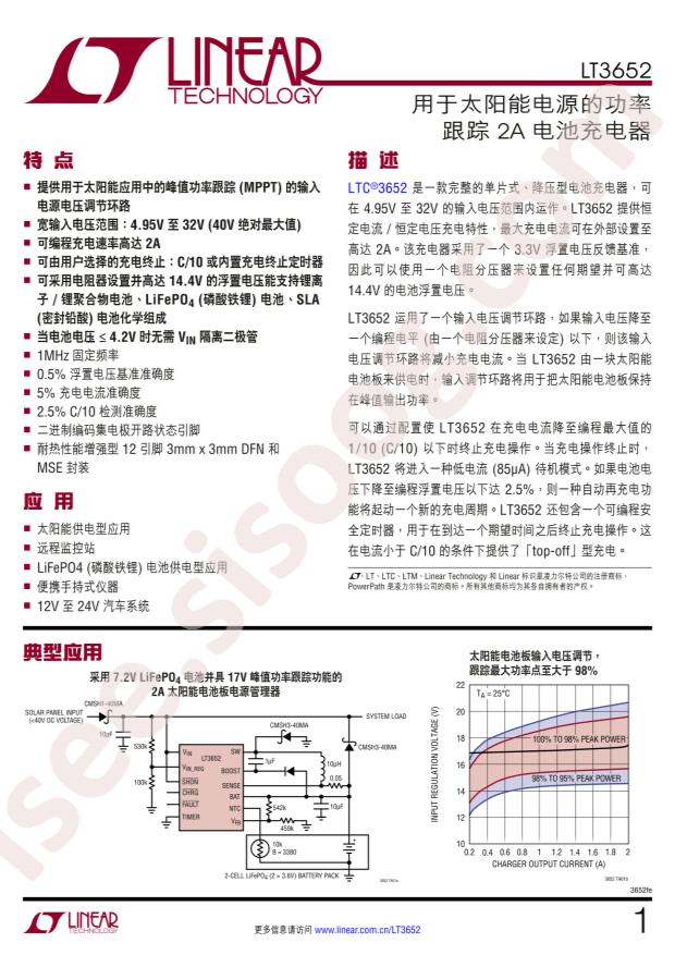 LT3652EMSE#PBF