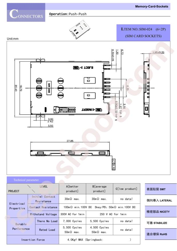 SIM-024X