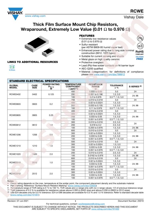 RCWE1206R300FKEA