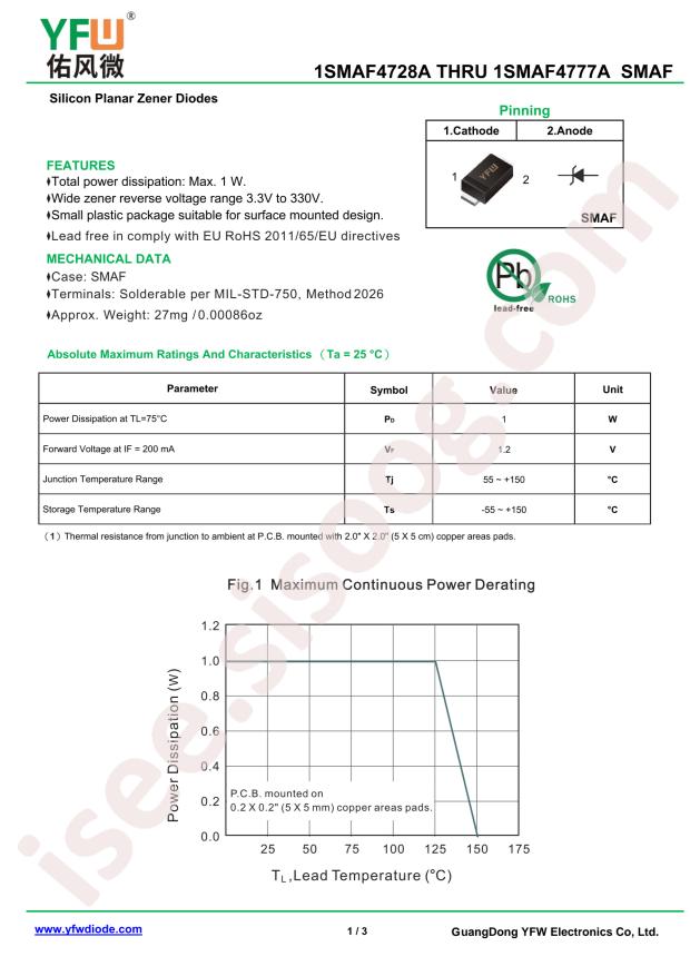 1SMAF4742A