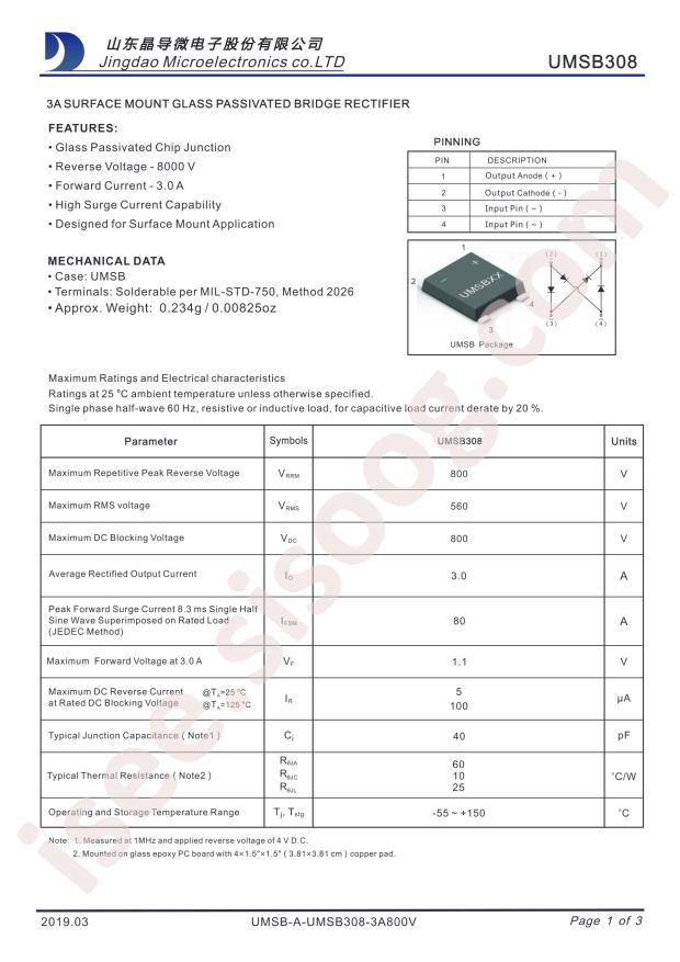 UMSB308