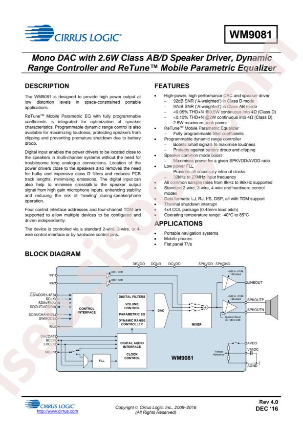 WM9081GICN/RV