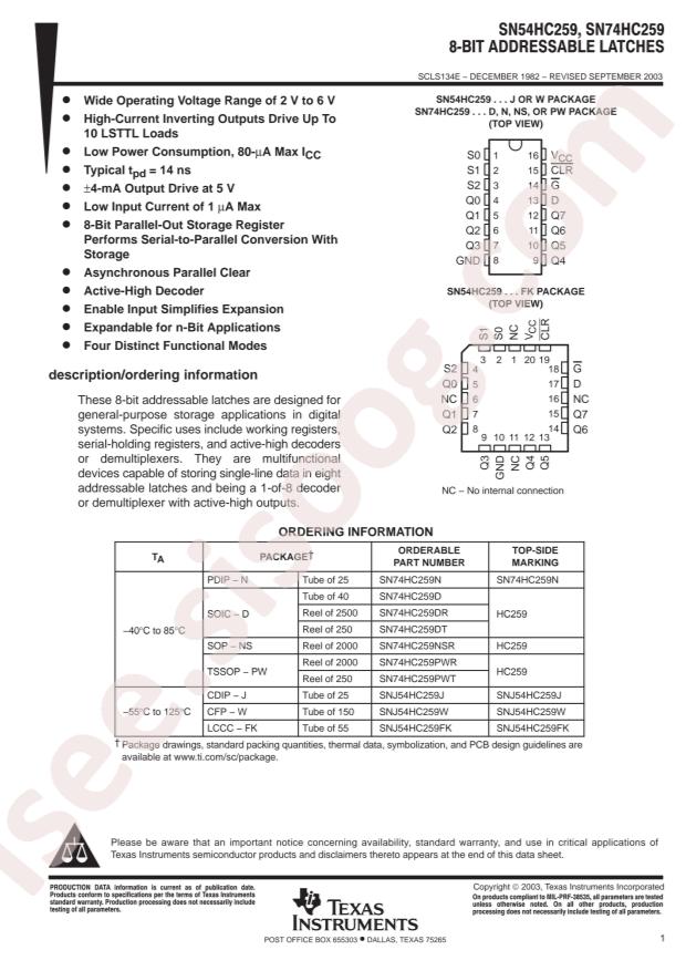 SN74HC259DR