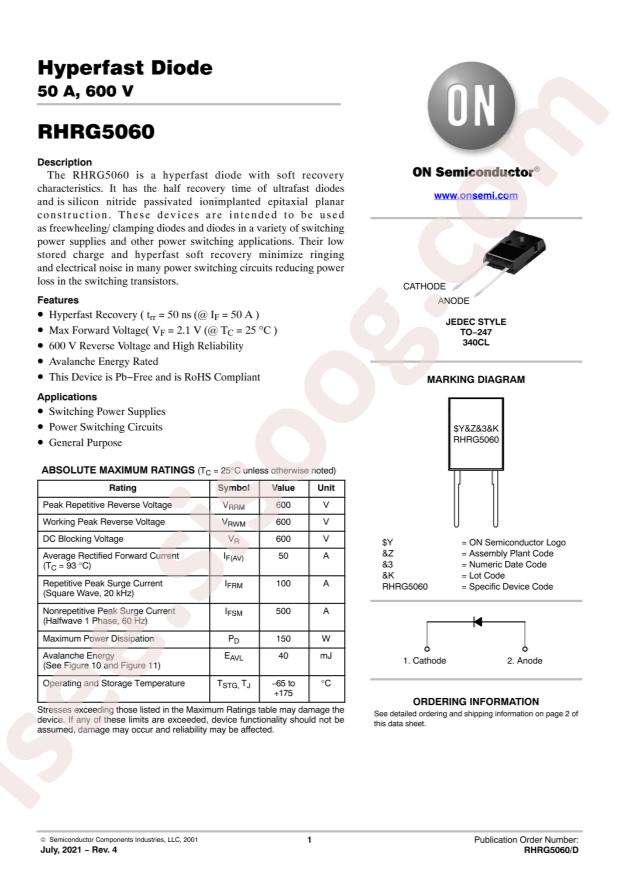 RHRG5060