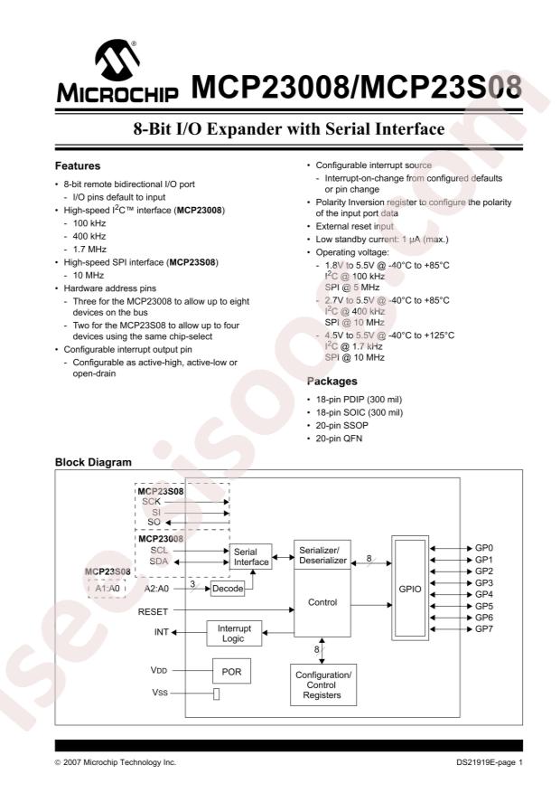 MCP23008-E/ML