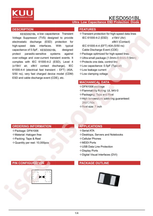 KESD0501BL
