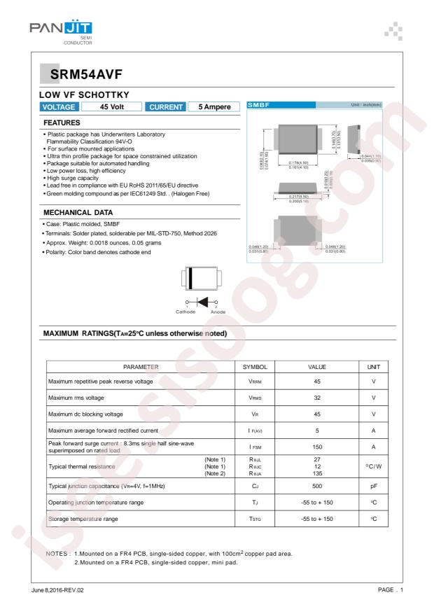 SRM54AVF_R1_00001