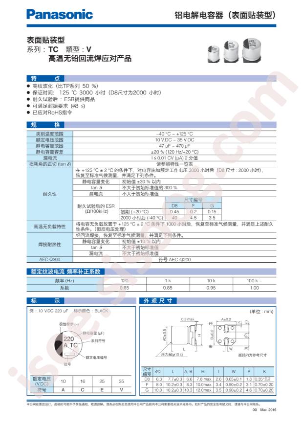EEETC1C331P
