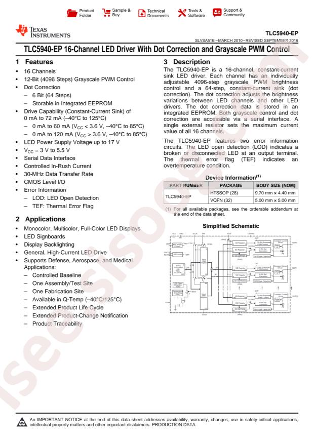 TLC5940QRHBREP