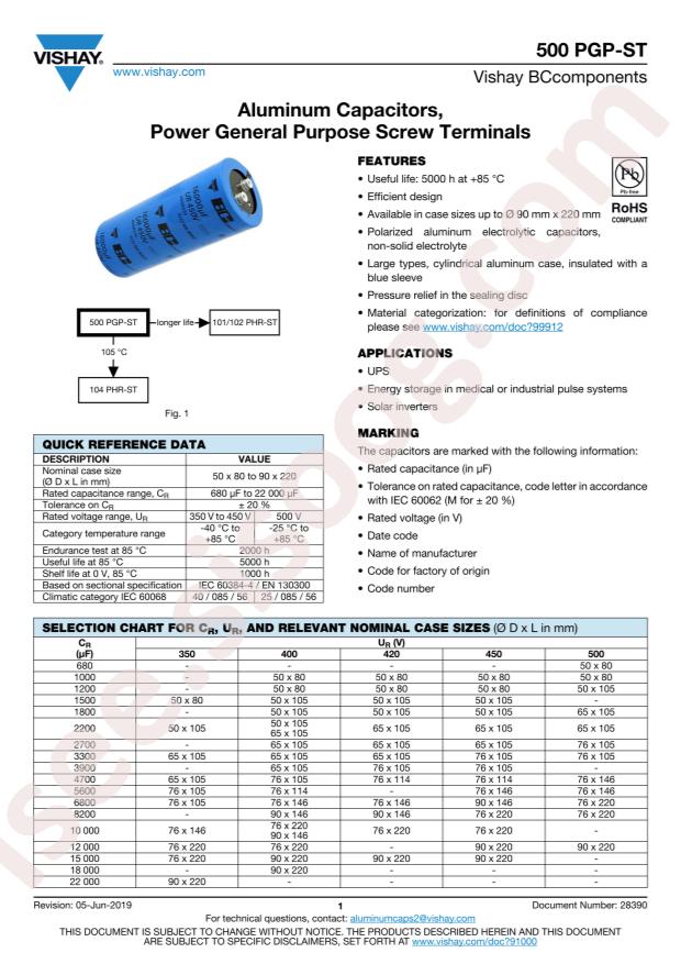 MAL250054222E3