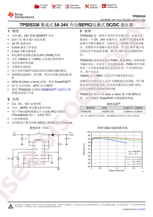 TPS55330RTET