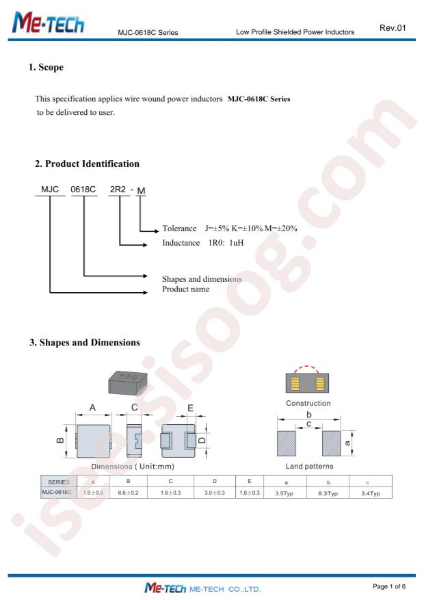 MJC-0618C-R22-M