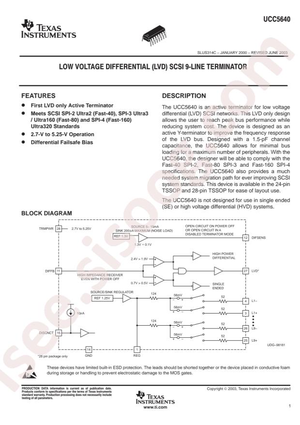 UCC5640PW24TR