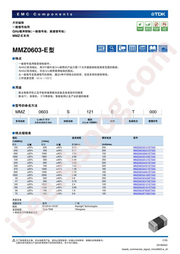 MMZ0603A102ET000