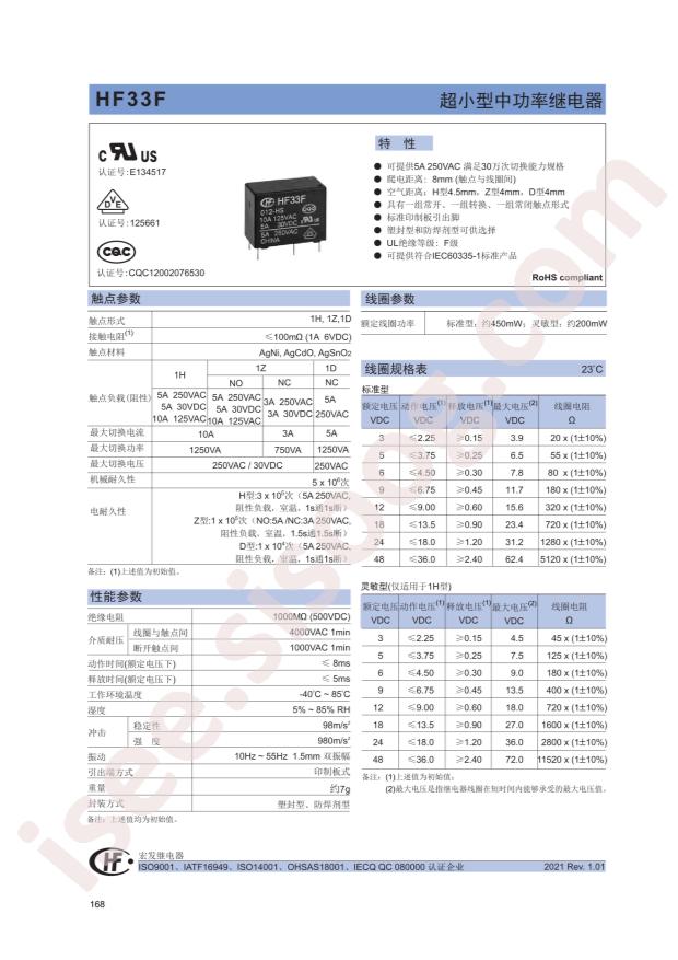 HF33F/024-HSL3