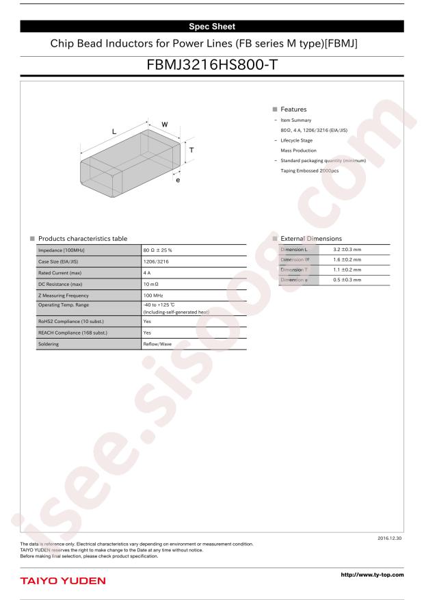 FBMJ3216HS800-T