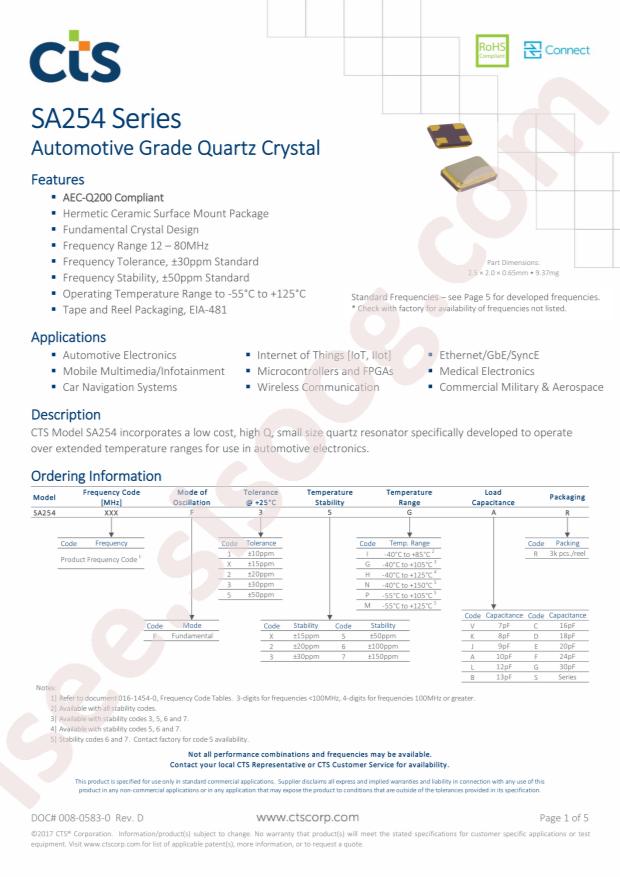 CTS SA254500F35HAR