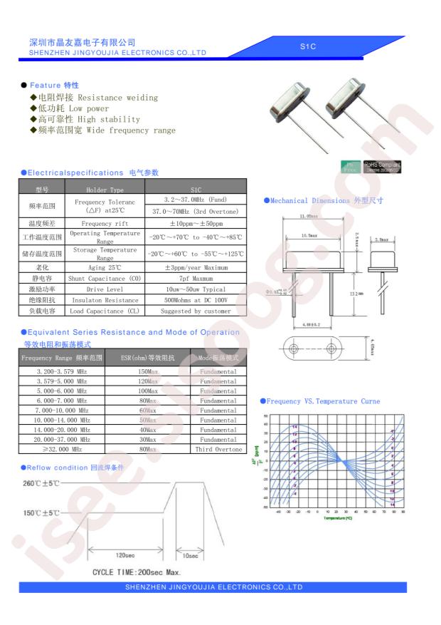 S1C11059UWFAC
