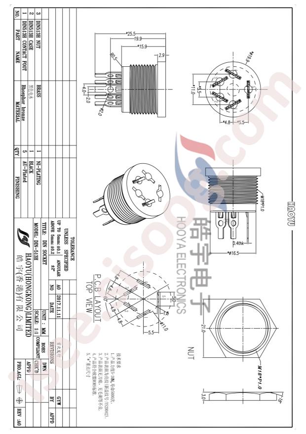 DIN-513H