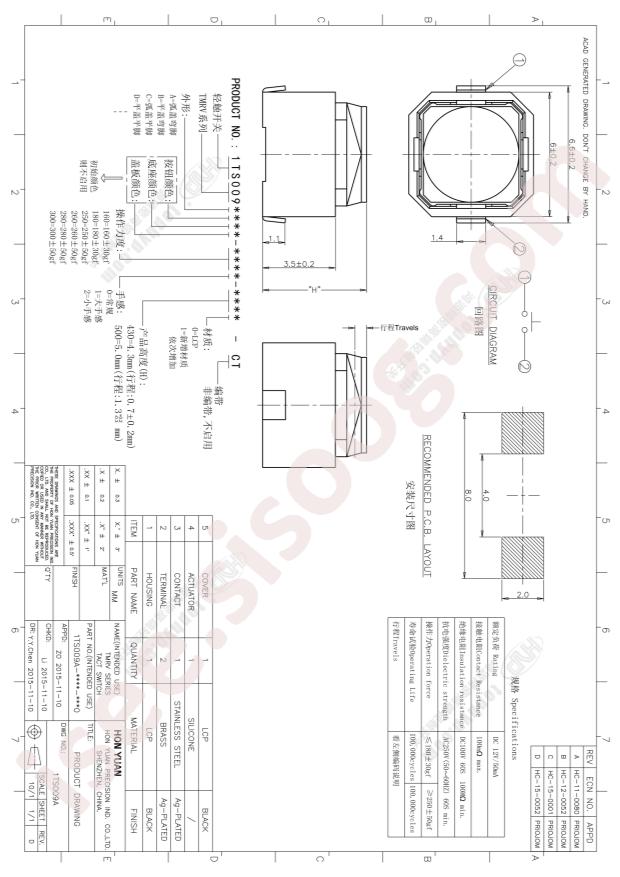 1TS009A-1800-5000-CT