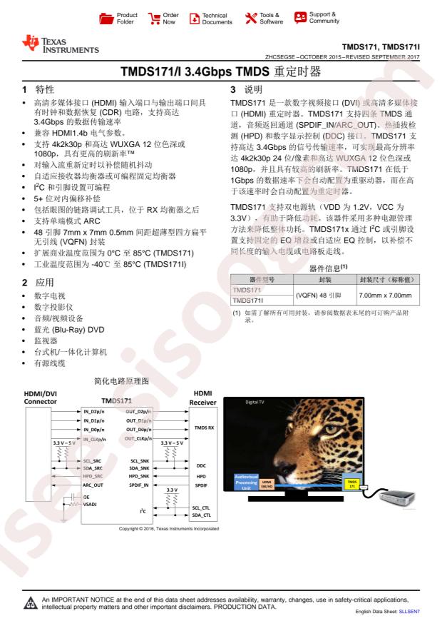 TMDS171RGZT