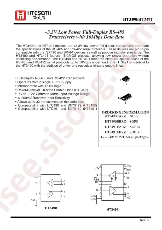 HT3490EARZ