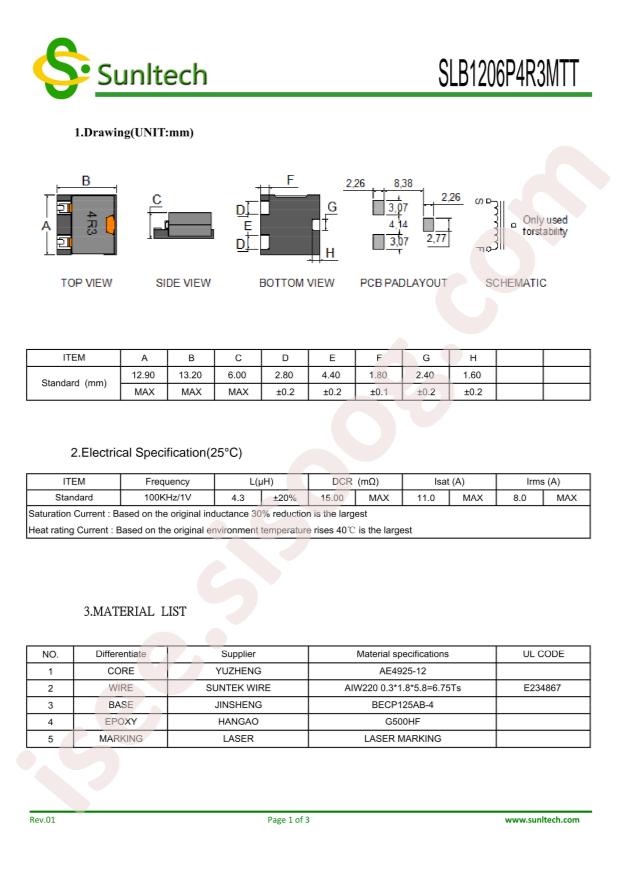 SLB1206P4R3MTT