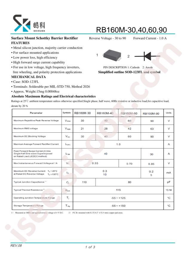 RB160M-60