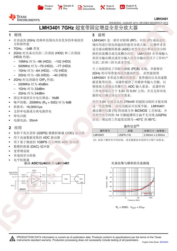 LMH3401IRMST