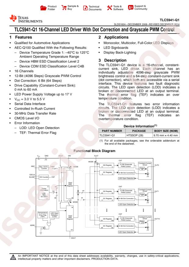 TLC5941QPWPRQ1