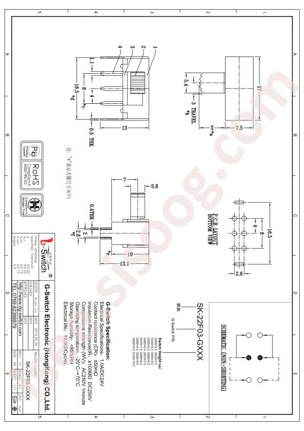 SK-22F03-G060