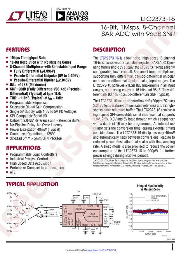 LTC2373HUH-16#TRPBF