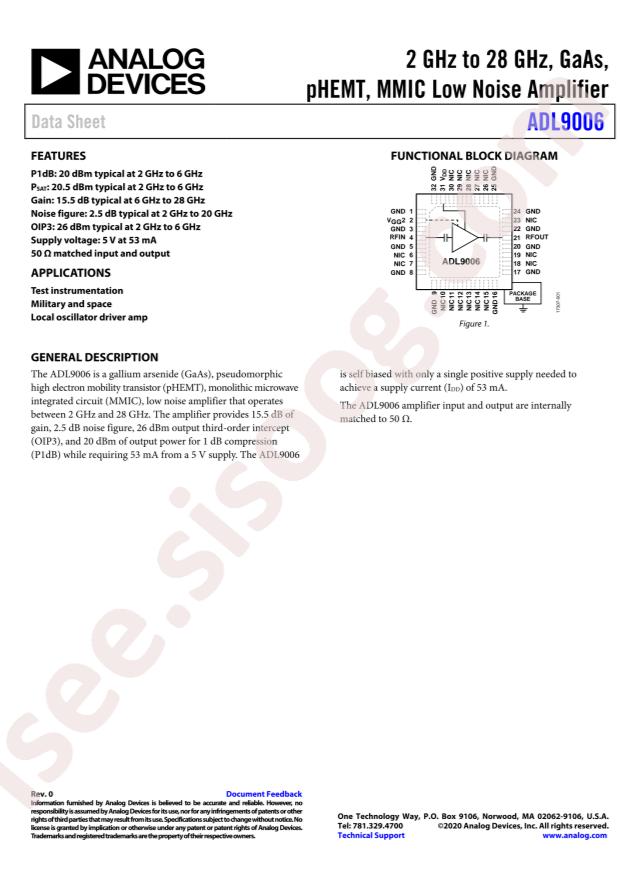ADL9006ACGZN