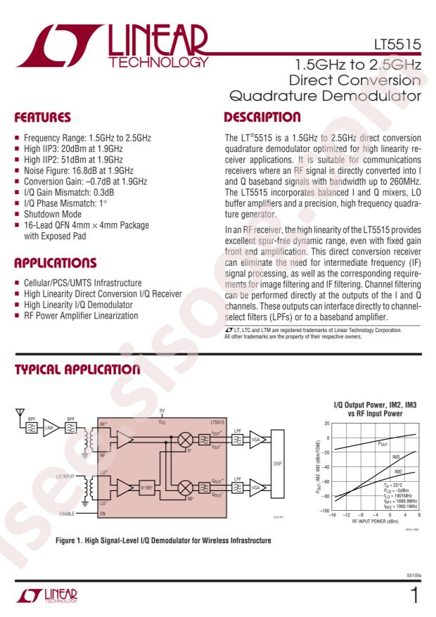 LT5515EUF#PBF