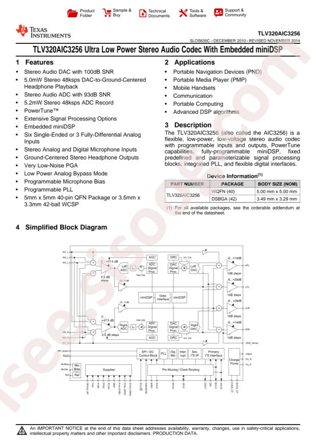 TLV320AIC3256IRSBT