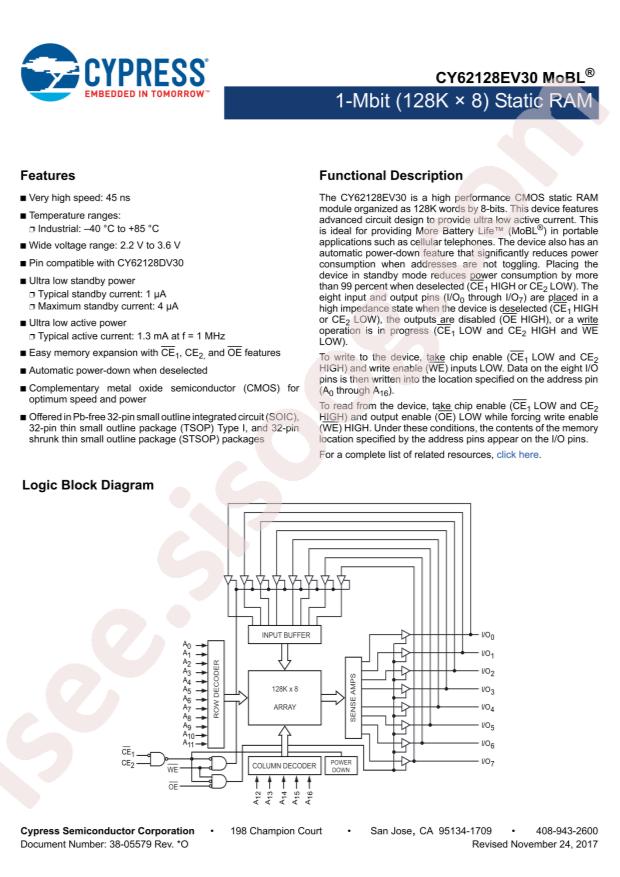 CY62128EV30LL-45SXIT