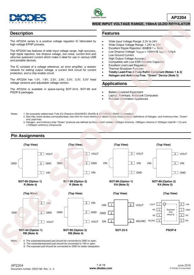 AP2204R-5.0TRG1