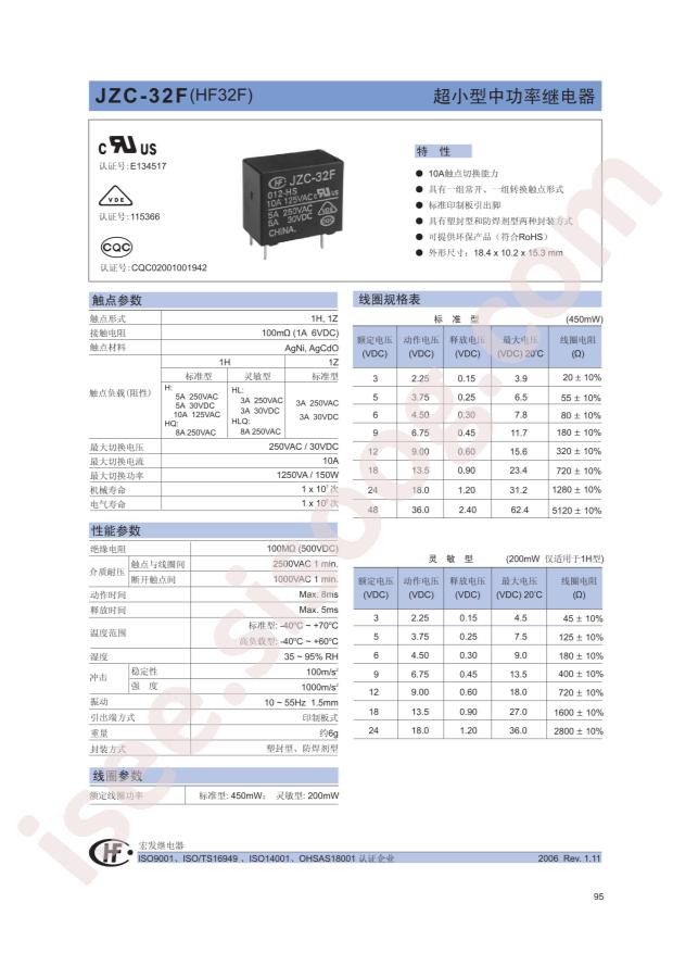 JZC-32F/005-HSLQ3(555)