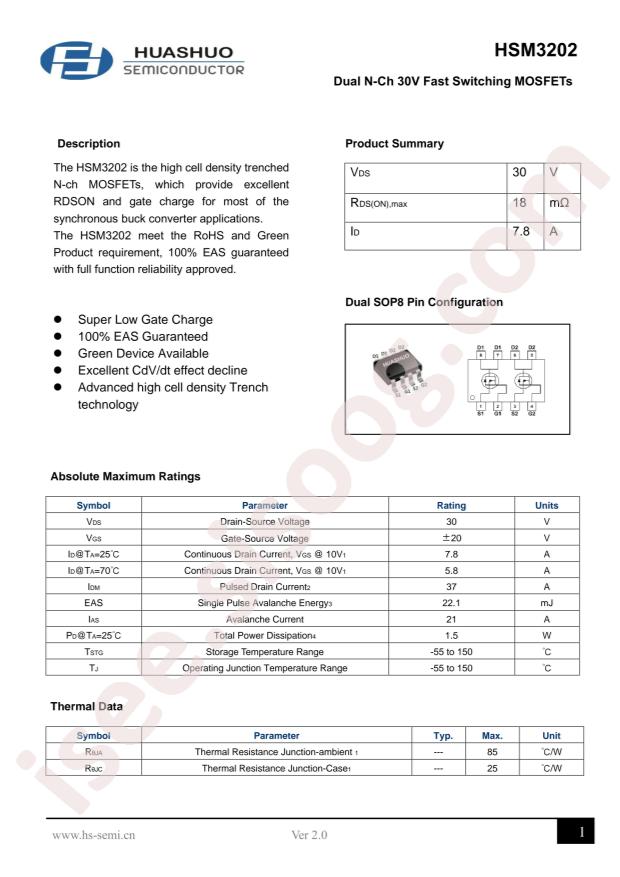 HSM3202
