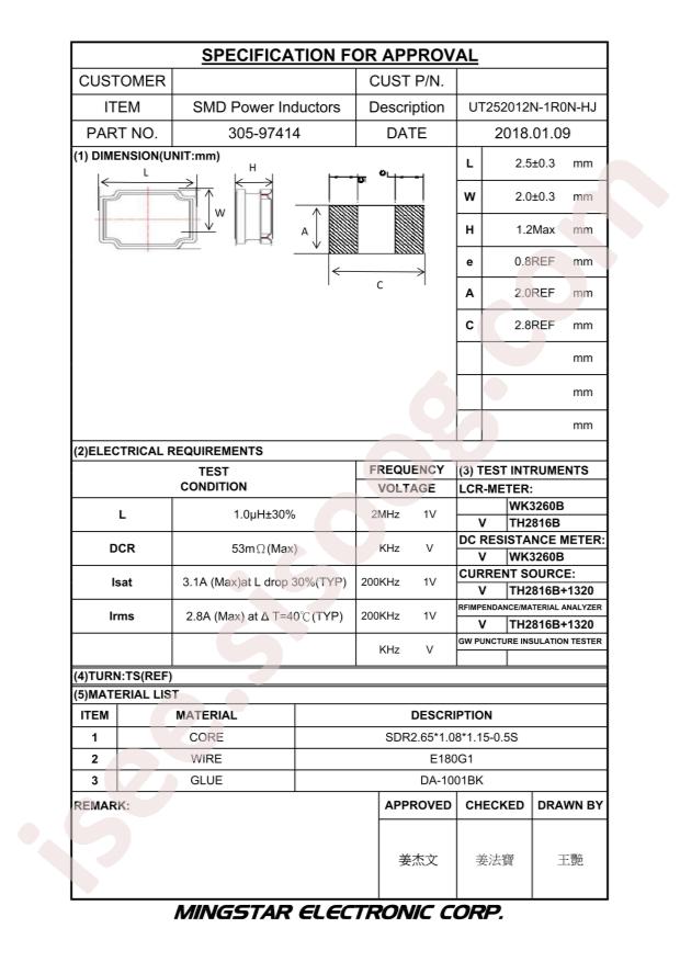 UT252012N-1R0N-HJ