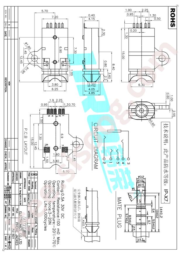 PJ-601-5A