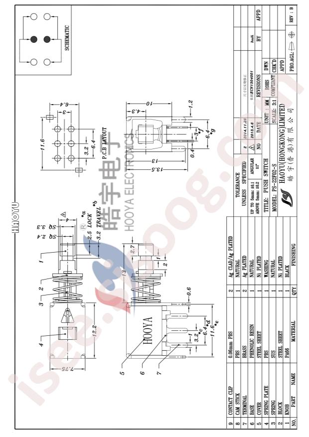 PS-22F02-S-B