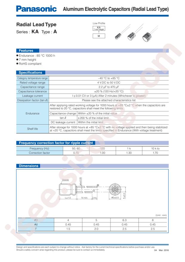ECEA1CKA220